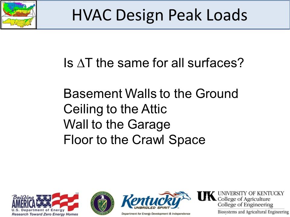 HVAC Design Peak Loads Is  T the same for all surfaces.