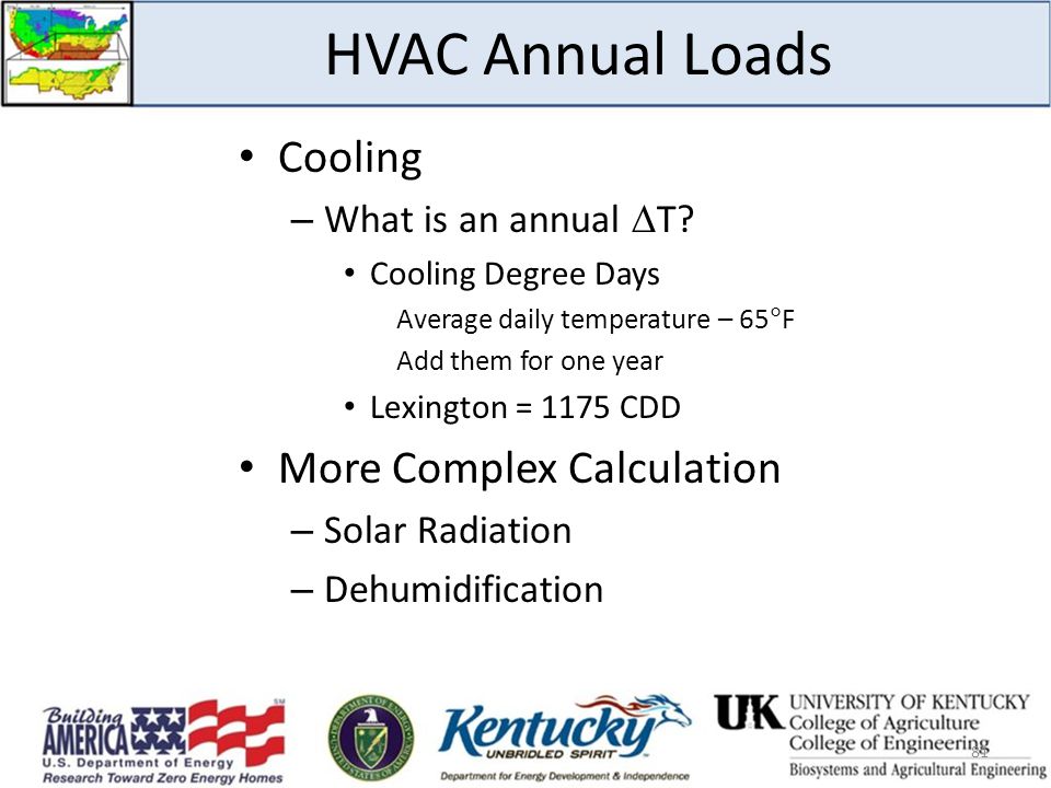 HVAC Annual Loads Cooling – What is an annual  T.