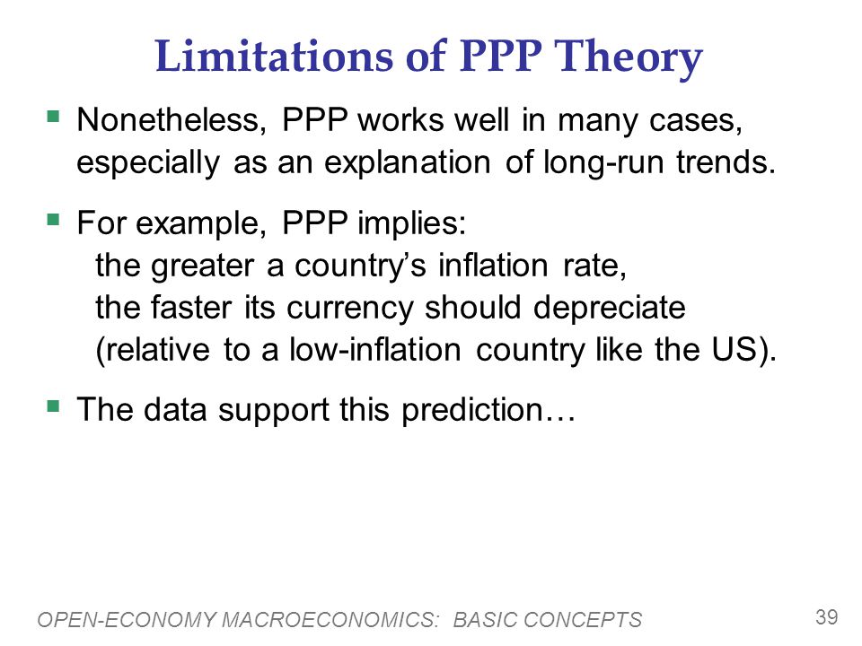 OPEN-ECONOMY MACROECONOMICS: BASIC CONCEPTS 39 Limitations of PPP Theory  Nonetheless, PPP works well in many cases, especially as an explanation of long-run trends.