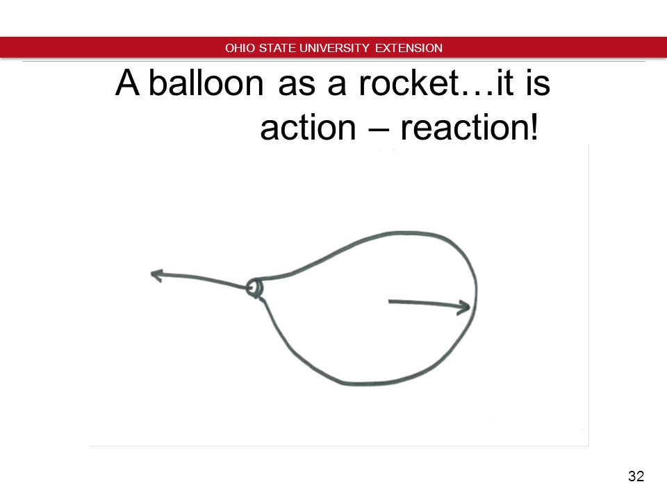 32 OHIO STATE UNIVERSITY EXTENSION A balloon as a rocket…it is action – reaction!