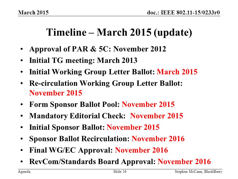 doc.: IEEE /0233r0 Agenda March 2015 Stephen McCann, BlackBerrySlide 16 Timeline – March 2015 (update) Approval of PAR & 5C: November 2012 Initial TG meeting: March 2013 Initial Working Group Letter Ballot: March 2015 Re-circulation Working Group Letter Ballot: November 2015 Form Sponsor Ballot Pool: November 2015 Mandatory Editorial Check: November 2015 Initial Sponsor Ballot: November 2015 Sponsor Ballot Recirculation: November 2016 Final WG/EC Approval: November 2016 RevCom/Standards Board Approval: November 2016