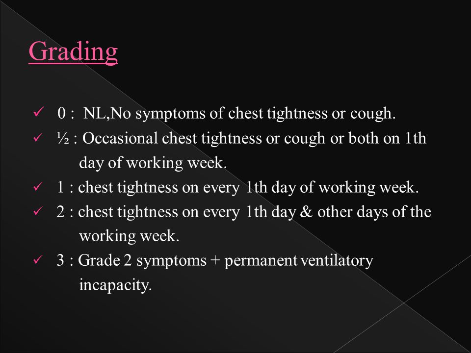 Sporadic chest tightness covid Sporadic chest tightness covid