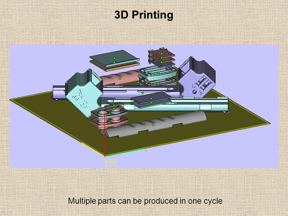 3D Printing Multiple parts can be produced in one cycle