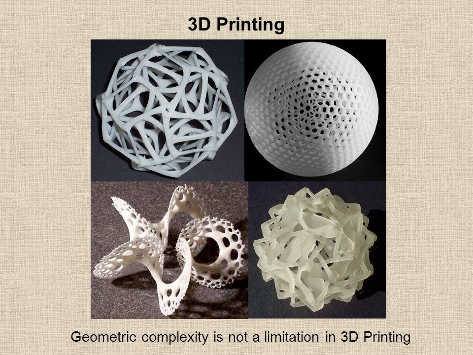 3D Printing Geometric complexity is not a limitation in 3D Printing