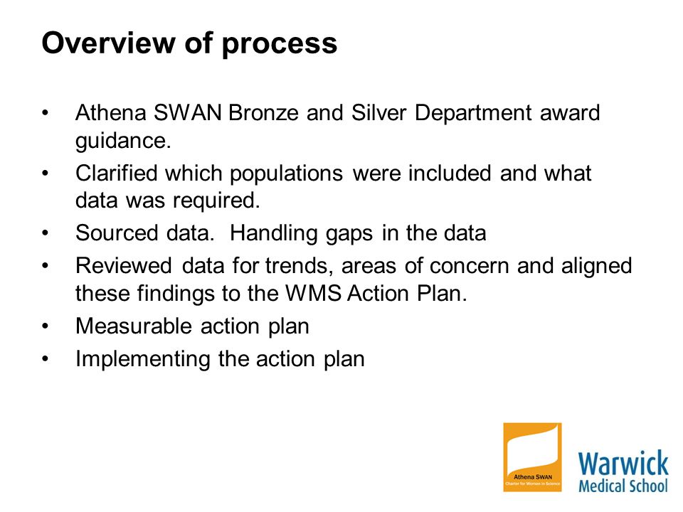 Overview of process Athena SWAN Bronze and Silver Department award guidance.