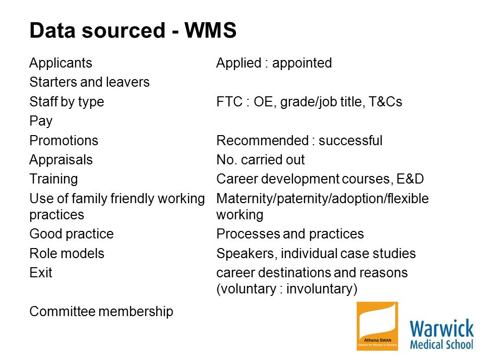 Data sourced - WMS Applicants Starters and leavers Staff by type Pay Promotions Appraisals Training Use of family friendly working practices Good practice Role models Exit Committee membership Applied : appointed FTC : OE, grade/job title, T&Cs Recommended : successful No.