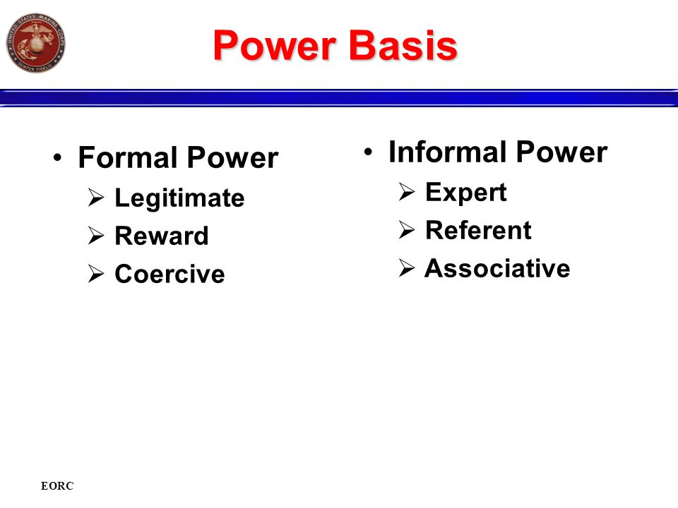 EORC Power Basis Formal Power  Legitimate  Reward  Coercive Informal Power  Expert  Referent  Associative