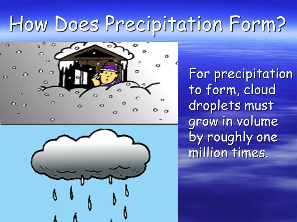 How Does Precipitation Form.