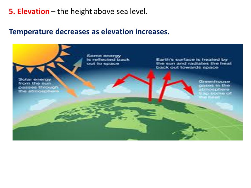 5. Elevation – the height above sea level. Temperature decreases as elevation increases.