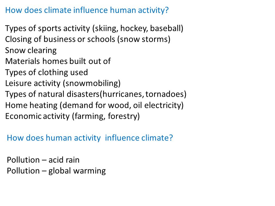 How does climate influence human activity.