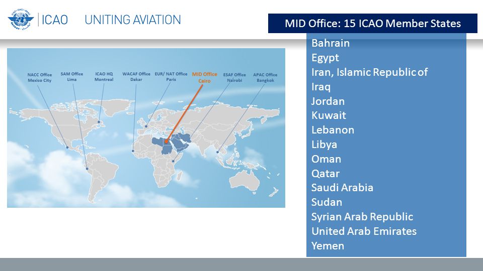 Bahrain Egypt Iran, Islamic Republic of Iraq Jordan Kuwait Lebanon Libya Oman Qatar Saudi Arabia Sudan Syrian Arab Republic United Arab Emirates Yemen​ MID Office: 15 ICAO Member States