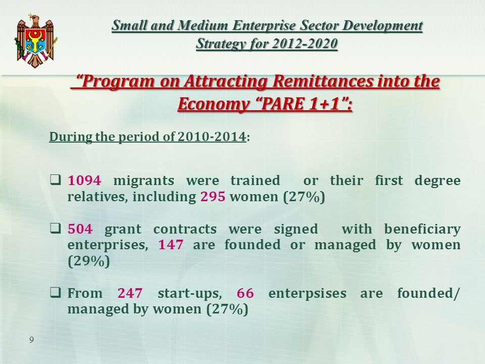 Program on Attracting Remittances into the Economy PARE 1+1 : Program on Attracting Remittances into the Economy PARE 1+1 : During the period of :  1094 migrants were trained or their first degree relatives, including 295 women (27%)  504 grant contracts were signed with beneficiary enterprises, 147 are founded or managed by women (29%)  From 247 start-ups, 66 enterpsises are founded/ managed by women (27%) Small and Medium Enterprise Sector Development Strategy for