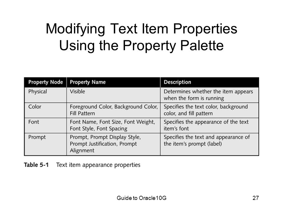 Guide to Oracle10G27 Modifying Text Item Properties Using the Property Palette