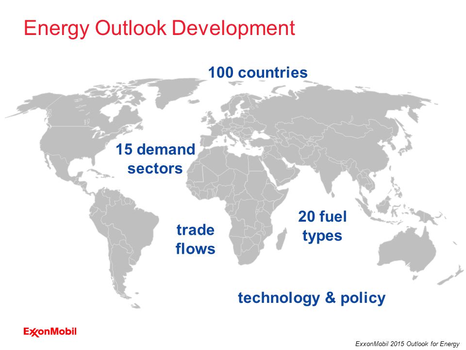 2 ExxonMobil 2015 Outlook for Energy trade flows Energy Outlook Development 100 countries 15 demand sectors 20 fuel types technology & policy