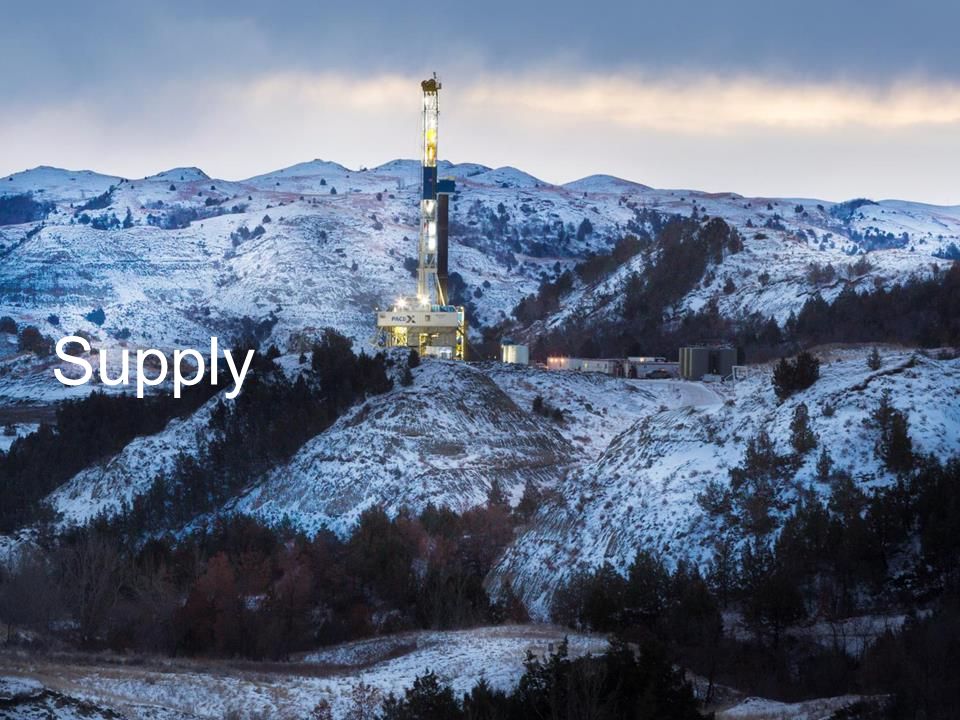 29 ExxonMobil 2015 Outlook for Energy Supply z z