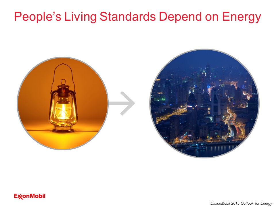 5 ExxonMobil 2015 Outlook for Energy People’s Living Standards Depend on Energy