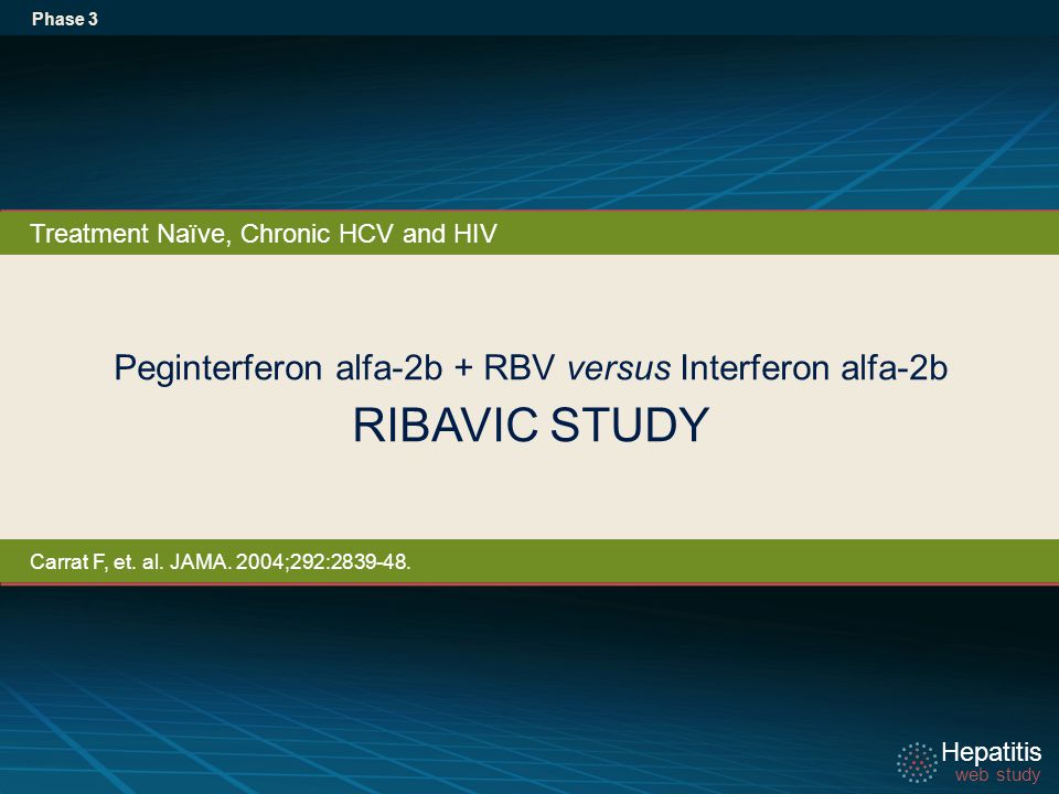 Hepatitis web study Hepatitis web study Peginterferon alfa-2b + RBV versus Interferon alfa-2b RIBAVIC STUDY Phase 3 Treatment Naïve, Chronic HCV and HIV Carrat F, et.
