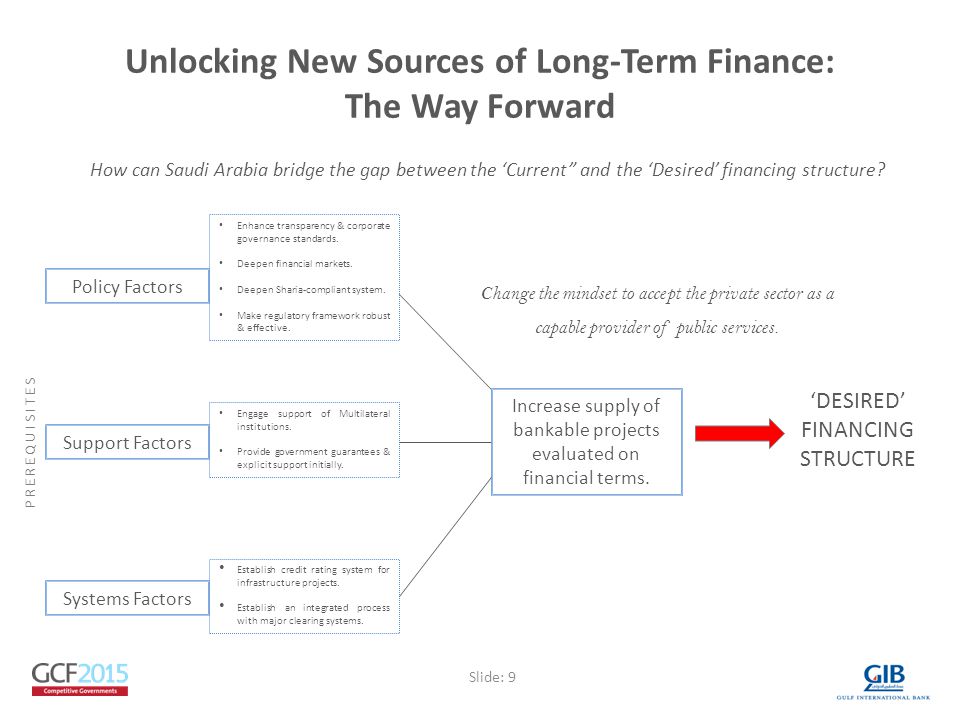 Unlocking New Sources of Long-Term Finance: The Way Forward Policy Factors Enhance transparency & corporate governance standards.