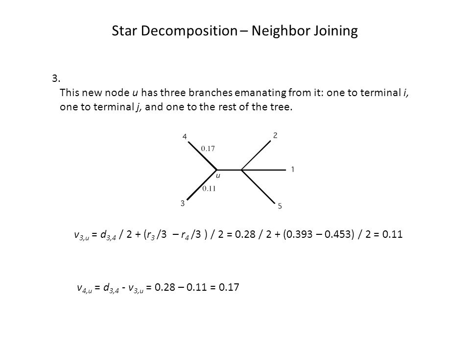 Star Decomposition – Neighbor Joining 3.
