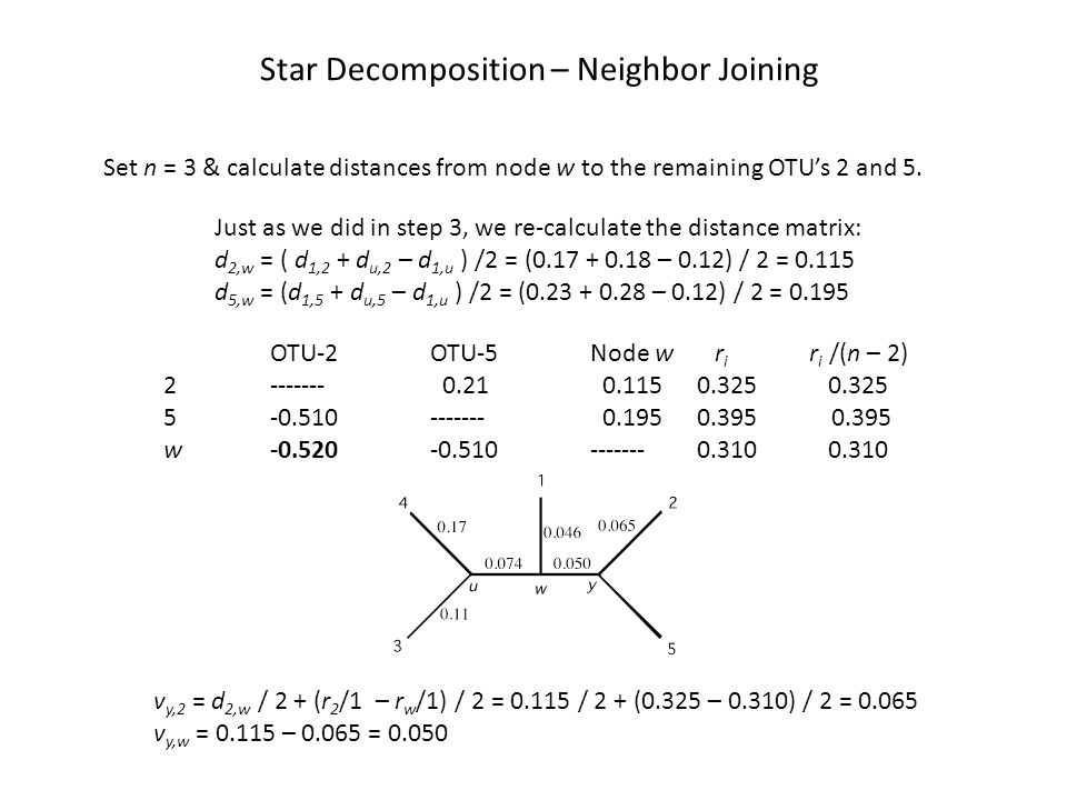 Star Decomposition – Neighbor Joining Set n = 3 & calculate distances from node w to the remaining OTU’s 2 and 5.
