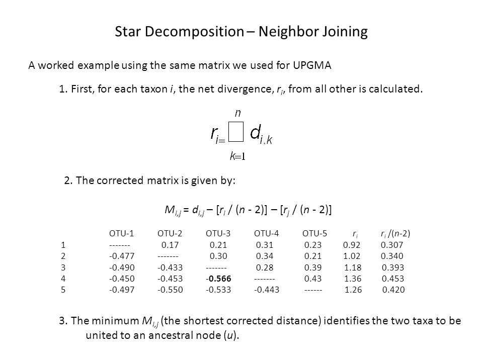 Star Decomposition – Neighbor Joining A worked example using the same matrix we used for UPGMA 1.