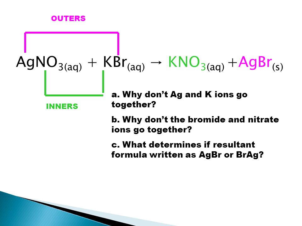 a. Why don’t Ag and K ions go together. b. Why don’t the bromide and nitrate ions go together.