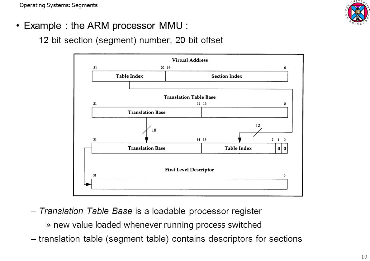 Operating Systems: Segments 10 Example : the ARM processor MMU : –12-bit section (segment) number, 20-bit offset –Translation Table Base is a loadable processor register »new value loaded whenever running process switched –translation table (segment table) contains descriptors for sections