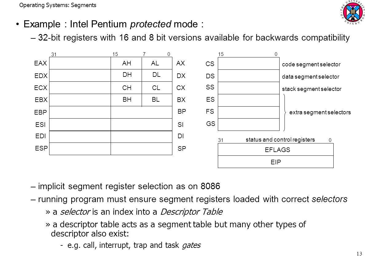 Operating Systems: Segments 13 Example : Intel Pentium protected mode : –32-bit registers with 16 and 8 bit versions available for backwards compatibility –implicit segment register selection as on 8086 –running program must ensure segment registers loaded with correct selectors »a selector is an index into a Descriptor Table »a descriptor table acts as a segment table but many other types of descriptor also exist: ­e.g.