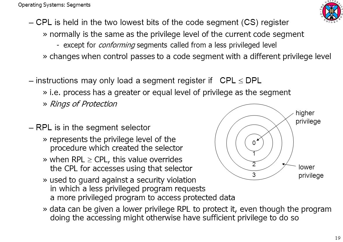 Operating Systems: Segments 19 –CPL is held in the two lowest bits of the code segment (CS) register »normally is the same as the privilege level of the current code segment ­except for conforming segments called from a less privileged level »changes when control passes to a code segment with a different privilege level –instructions may only load a segment register if CPL  DPL »i.e.