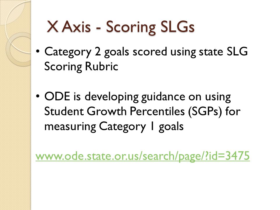 X Axis - Scoring SLGs Category 2 goals scored using state SLG Scoring Rubric ODE is developing guidance on using Student Growth Percentiles (SGPs) for measuring Category 1 goals   id=3475