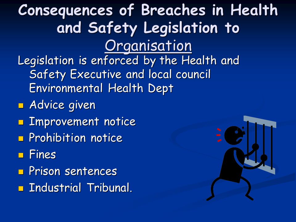 Consequences of Breaches in Health and Safety Legislation to Organisation Legislation is enforced by the Health and Safety Executive and local council Environmental Health Dept Advice given Advice given Improvement notice Improvement notice Prohibition notice Prohibition notice Fines Fines Prison sentences Prison sentences Industrial Tribunal.