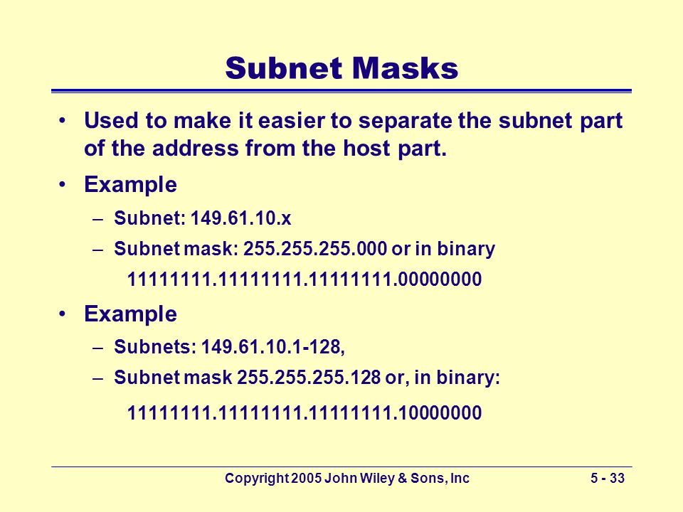 Copyright 2005 John Wiley & Sons, Inc Subnet Masks Used to make it easier to separate the subnet part of the address from the host part.