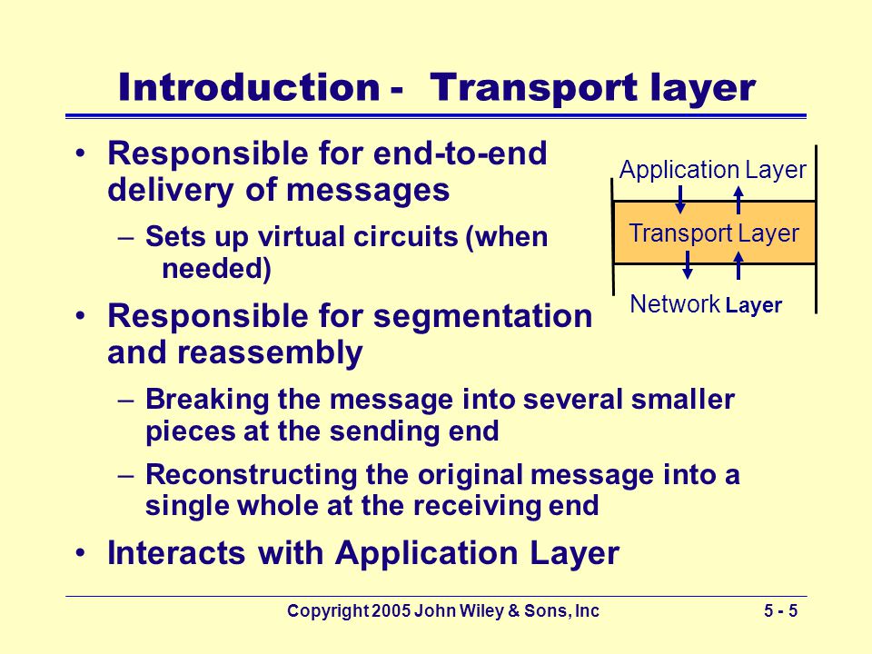 Copyright 2005 John Wiley & Sons, Inc5 - 5 Introduction - Transport layer Responsible for end-to-end delivery of messages –Sets up virtual circuits (when needed) Responsible for segmentation and reassembly –Breaking the message into several smaller pieces at the sending end –Reconstructing the original message into a single whole at the receiving end Interacts with Application Layer Transport Layer Application Layer Network Layer