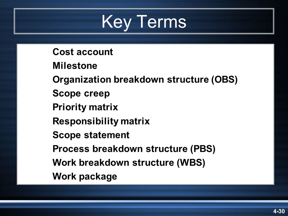 4-30 Key Terms Cost account Milestone Organization breakdown structure (OBS) Scope creep Priority matrix Responsibility matrix Scope statement Process breakdown structure (PBS) Work breakdown structure (WBS) Work package