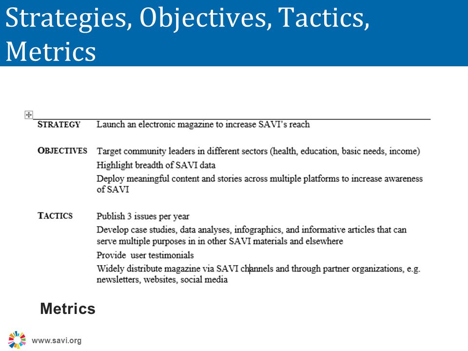 Strategies, Objectives, Tactics, Metrics Metrics