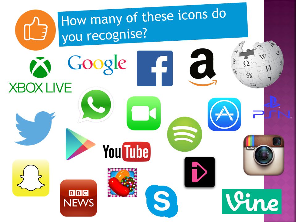 How many of these icons do you recognise