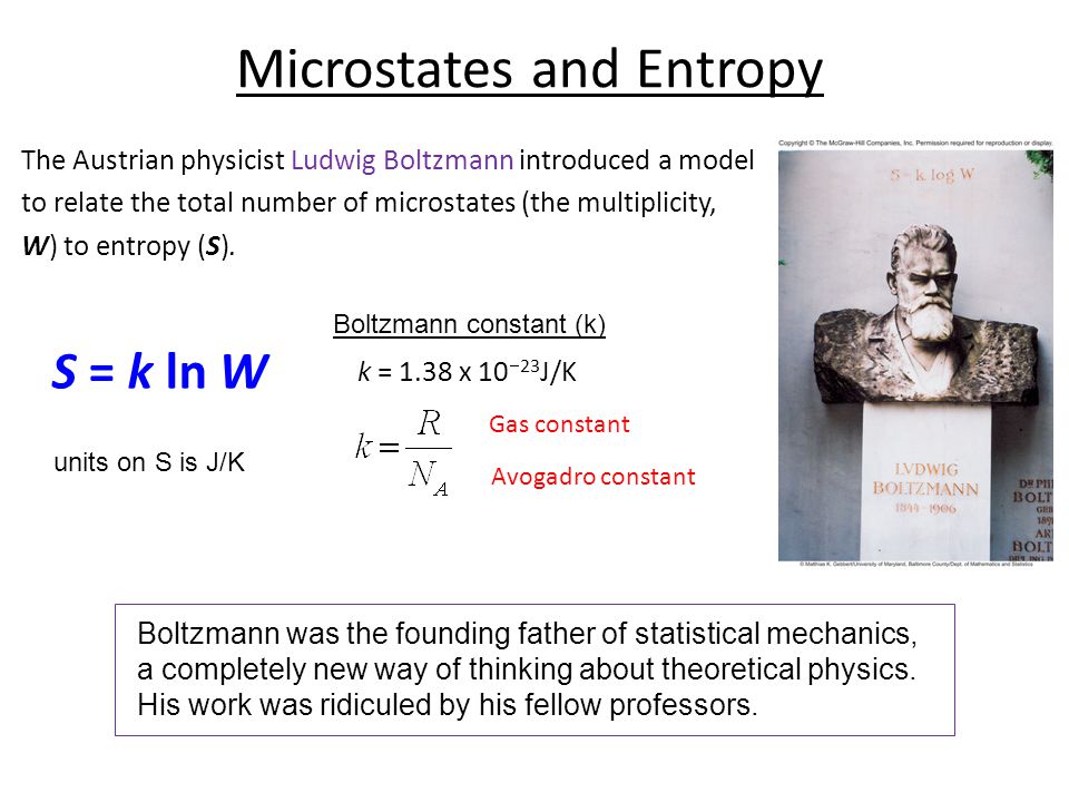 Chapter The Austrian physicist Ludwig Boltzmann introduced a model to relate the total number of microstates (the multiplicity, W) to entropy (S). - ppt download