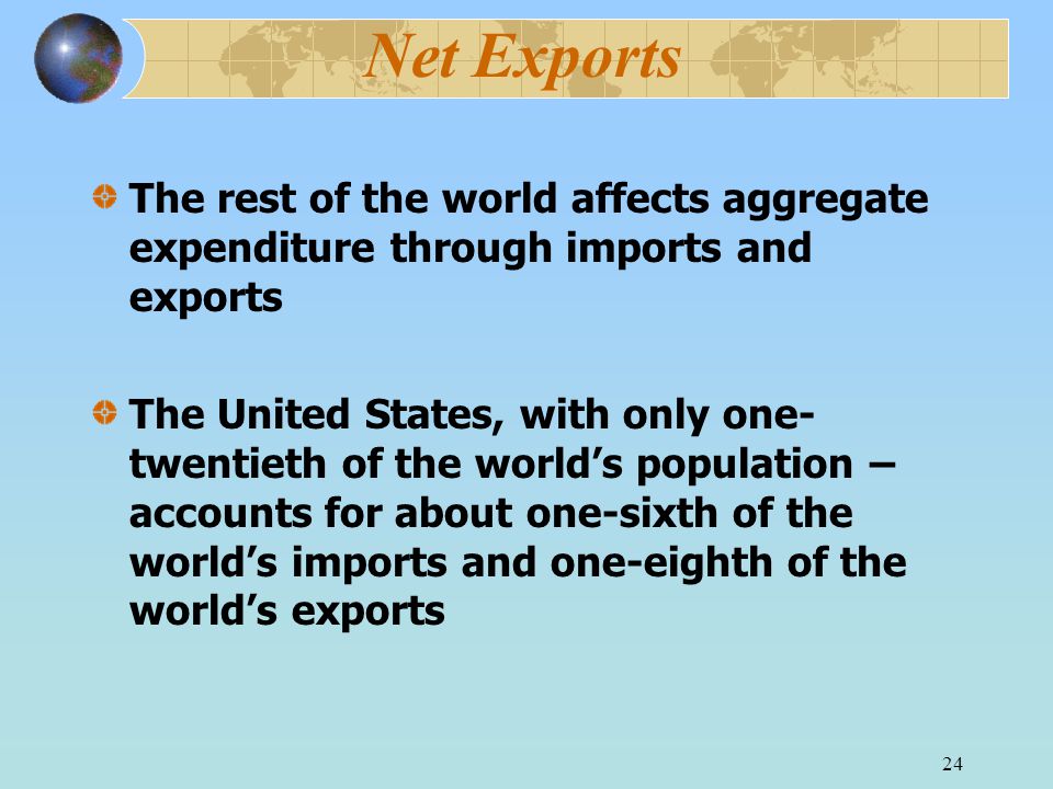 24 Net Exports The rest of the world affects aggregate expenditure through imports and exports The United States, with only one- twentieth of the world’s population – accounts for about one-sixth of the world’s imports and one-eighth of the world’s exports