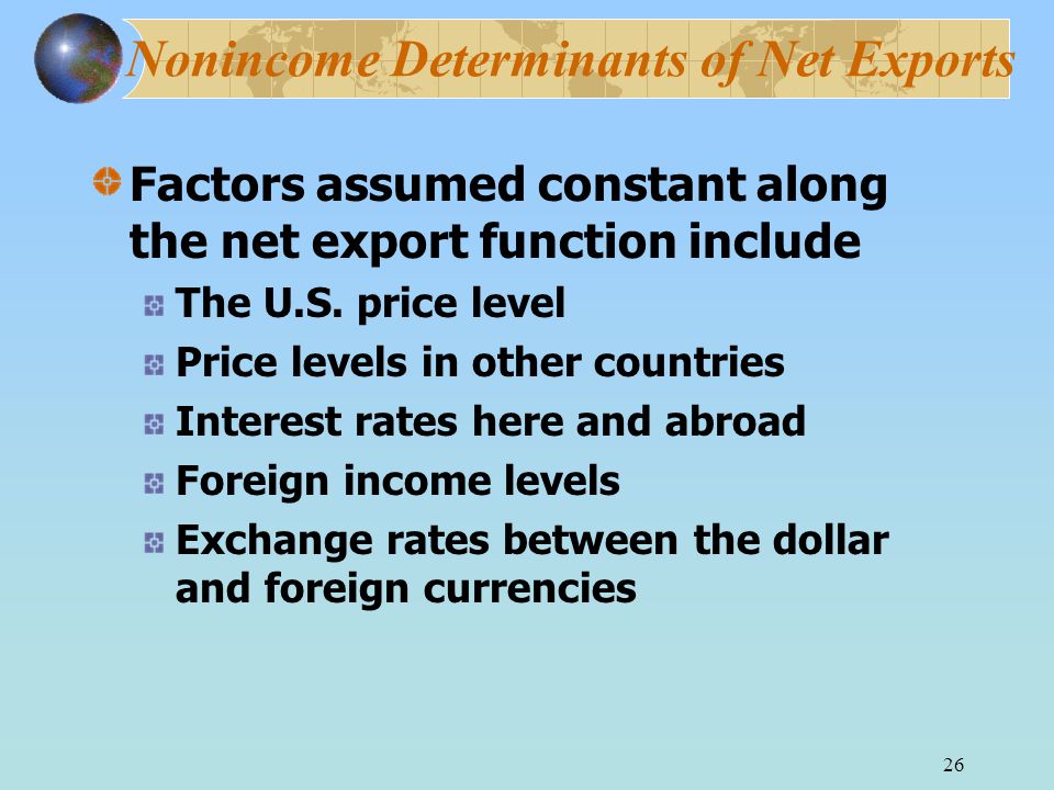 26 Nonincome Determinants of Net Exports Factors assumed constant along the net export function include The U.S.
