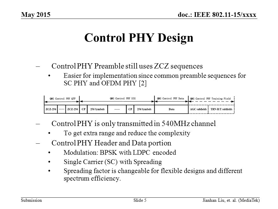 doc.: IEEE /xxxx Submission Control PHY Design May 2015 Slide 5Jianhan Liu, et.