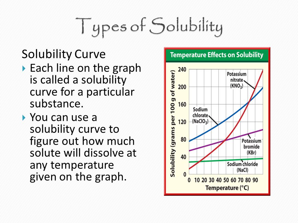 Solubility Curve  Each line on the graph is called a solubility curve for a particular substance.
