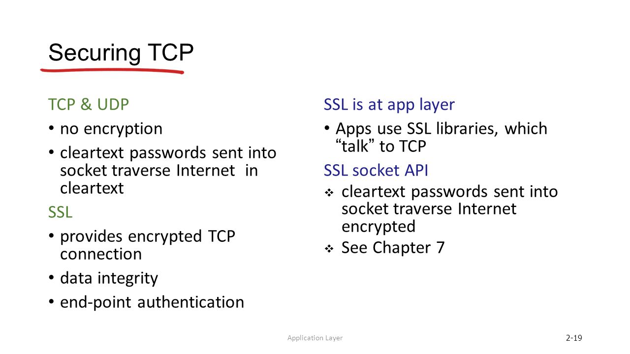 Securing TCP TCP & UDP no encryption cleartext passwords sent into socket traverse Internet in cleartext SSL provides encrypted TCP connection data integrity end-point authentication SSL is at app layer Apps use SSL libraries, which talk to TCP SSL socket API  cleartext passwords sent into socket traverse Internet encrypted  See Chapter 7 Application Layer 2-19