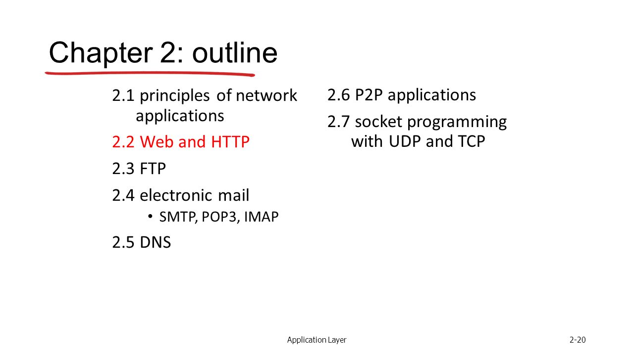 Application Layer2-20 Chapter 2: outline 2.1 principles of network applications 2.2 Web and HTTP 2.3 FTP 2.4 electronic mail SMTP, POP3, IMAP 2.5 DNS 2.6 P2P applications 2.7 socket programming with UDP and TCP