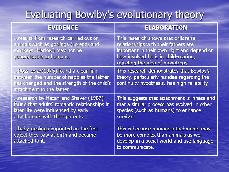 bowlbys evolutionary theory of attachment