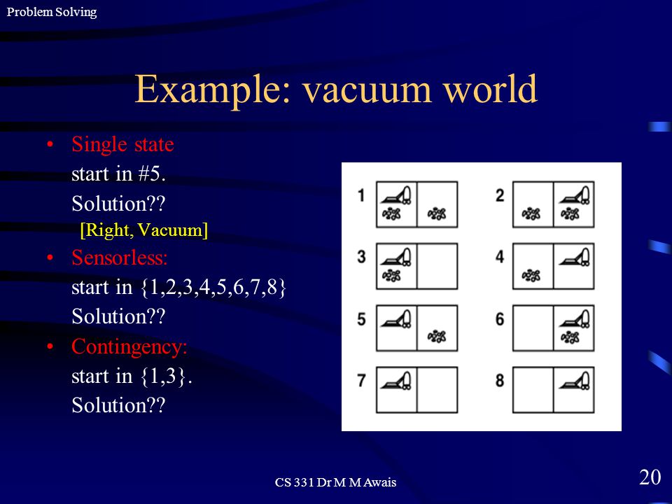 20 Problem Solving CS 331 Dr M M Awais Example: vacuum world Single state start in #5.