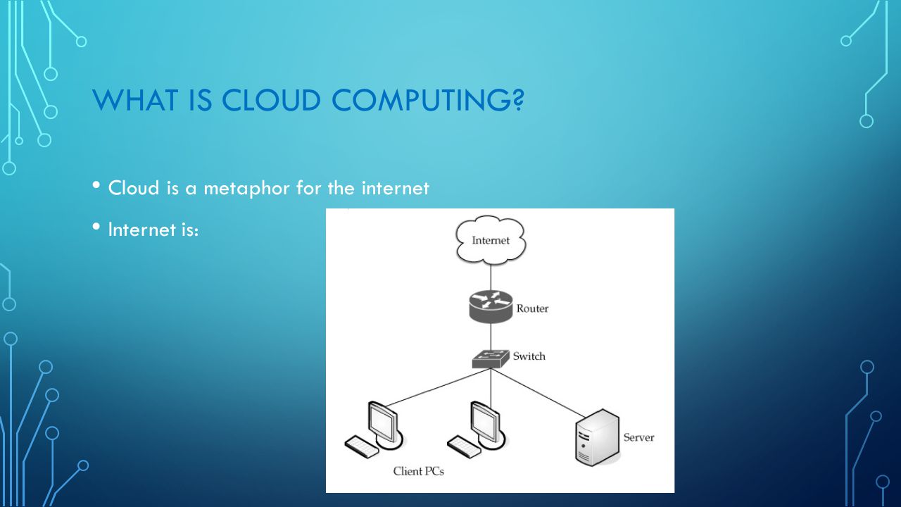 WHAT IS CLOUD COMPUTING Cloud is a metaphor for the internet Internet is: