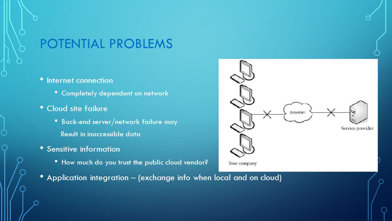 POTENTIAL PROBLEMS Internet connection Completely dependent on network Cloud site failure Back-end server/network failure may Result in inaccessible data Sensitive information How much do you trust the public cloud vendor.