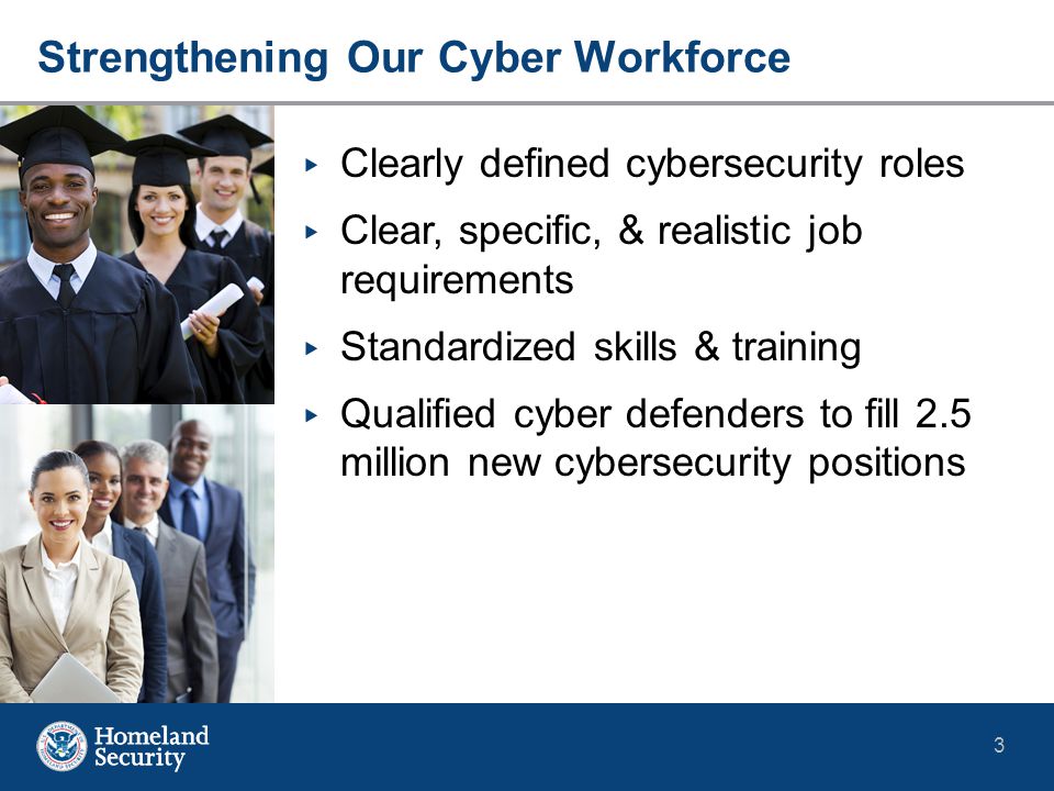3 ▸ Clearly defined cybersecurity roles ▸ Clear, specific, & realistic job requirements ▸ Standardized skills & training ▸ Qualified cyber defenders to fill 2.5 million new cybersecurity positions Strengthening Our Cyber Workforce