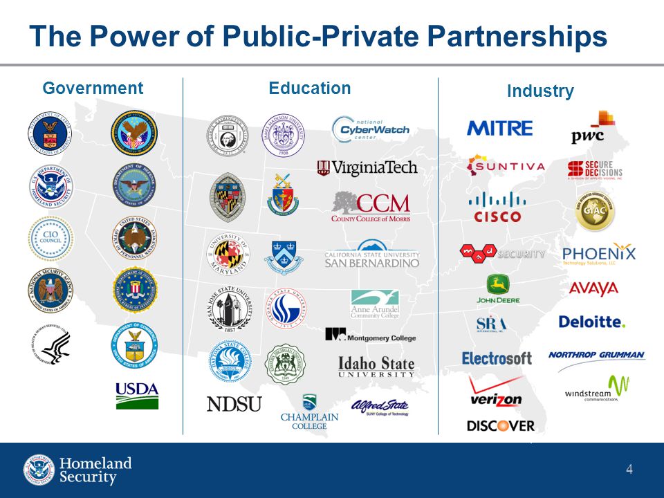 4 The Power of Public-Private Partnerships GovernmentEducation Industry