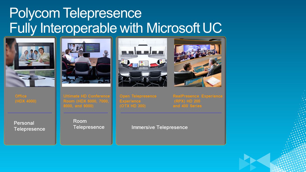Polycom Telepresence Fully Interoperable with Microsoft UC Open Telepresence Experience (OTX HD 300) RealPresence Experience (RPX) HD 200 and 400 Series Office (HDX 4000) Ultimate HD Conference Room (HDX 6000, 7000, 8000, and 9000) Personal Telepresence Room Telepresence Immersive Telepresence